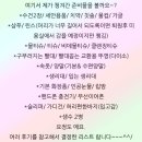 일산21세기병원 이미지