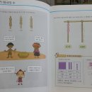 창의놀이수학 이미지