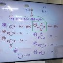 연세탑과학학원