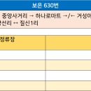 장선리 마을회관 이미지