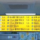 콩꼬물꽈배기 이미지