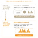 모아기획 이미지