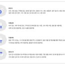에스비아웃소싱 이미지