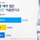 임팩트피플스
