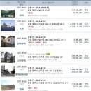 항골경로당 이미지