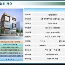 단디프라자 이미지