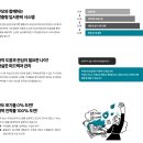 헤어미용(심화실전) 이미지