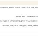 하이카서비스 이미지