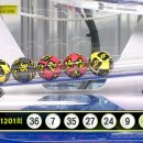 ★ 1201회차 로또 당첨번호 ★ 07-09-24-27-35-36 보너스 37 이미지