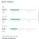 머슬캐슬휘트니스