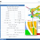 은평구 뉴타운 위치 어드밴스힐 상가분양 이미지