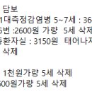 100세동안 춘천점 | [태아보험 1탄]진지합니다 태아보험 넘 어렵습니다