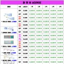 으뜸플러스안경 여수점 이미지