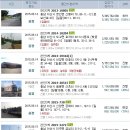신현대카공업사 이미지
