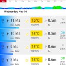 거제시일운면구조라보건진료소 이미지