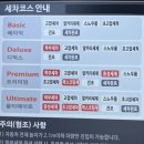 판문현대주유소 이미지