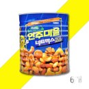 지엔에프 이미지