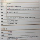 우보천리한의원 이미지