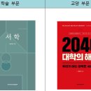 지도로 읽는 한국사(2기) 이미지