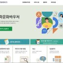 과학문화바우처 (장애인, 수급자, 한부모, 다문화 가족 대상) 제공 이미지