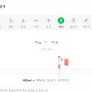제로복싱 이미지