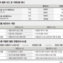 농수산물도매시장_하 이미지