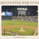 BHC치킨 방학 신동아점 | 잠실 야구장 시야 비교, 직접 앉아본 네이비석·블루석·오렌지석·외야석 후기