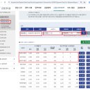 IRP 수수료 이미지