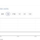 모베이스정기 네이버블로그