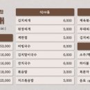 소당깨