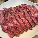 신영주번개시장 | [현대한우] 경북 영주 한우 맛집 현지인 추천 갈비살 후기