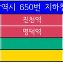 다산농협주유소 이미지