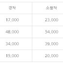 (주)부평현대모터스 이미지
