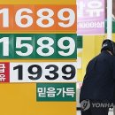 대한주유소 이미지