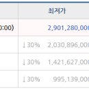 활천산업로 이미지