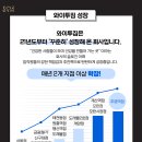 [고양시 주엽역] 와이투짐 오후 트레이너 추가 모집｜PT 회원 바로 인계 이미지