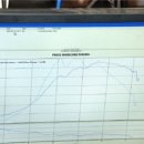 KM 자동차정비 이미지