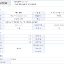 고우리(GOURI) 콜라겐 필러 덱스레보 이미지