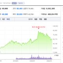 하이텍 모터스 이미지