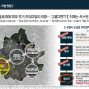 고색지구 도시개발사업 이미지