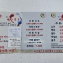 임진강 어탕국수 네이버블로그