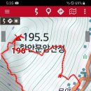함안 문암산성 이미지