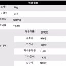 창업일번지
