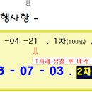 수원-1548 티스토리