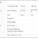 월성보성타운1단지아파트 이미지