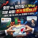 한진레져산업