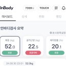 부개여자고등학교 | 통학길에 쓰는 8월 일상