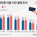 아이세이버평택역점 이미지