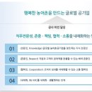 [한국농어촌공사 채용] 한국농어촌공사 채용 5급 신입사원 채용 공고(9/13~9/30) 이미지