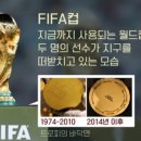 위너스트로피